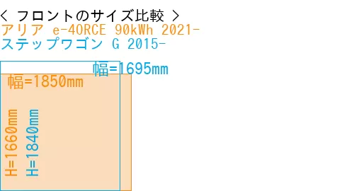 #アリア e-4ORCE 90kWh 2021- + ステップワゴン G 2015-